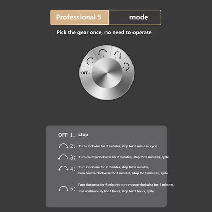 1/2/3/4/6 Slots Automatic Watch Winder - Luxury Carbon Fiber Texture Watch Box with Mute Motor