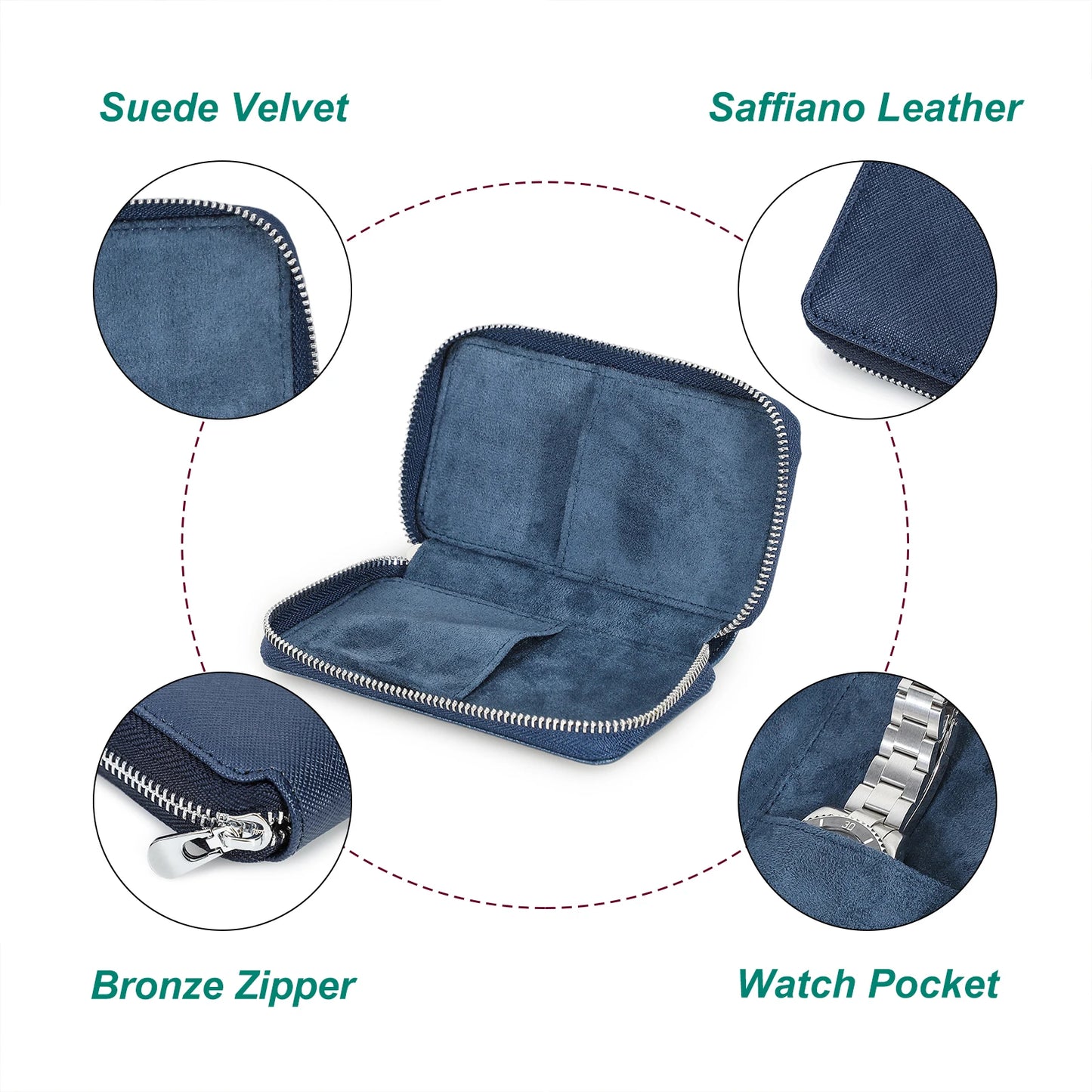 Genuine Saffiano Leather 2-Slot Watch Case - Luxury Travel Watch Organizer for Men & Women